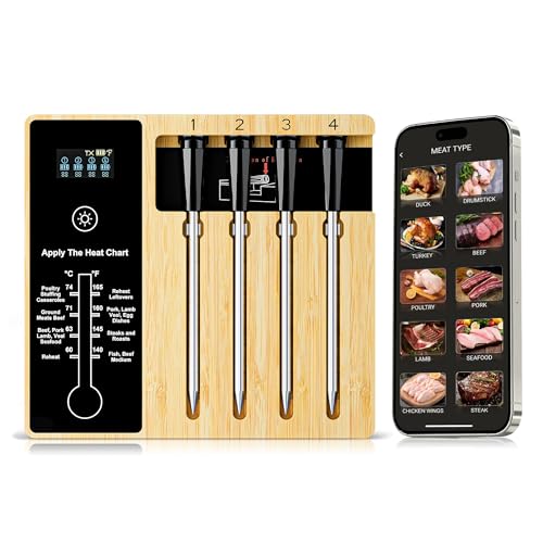 Meat Thermometer 20